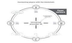 Tokenim交流圈：探索数字资