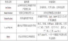 如何下载Tokentokenim钱包老