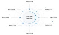 Tokenim身份钱包的优势及其