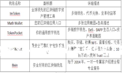以太坊钱包存在哪里？全面解析以太坊钱包存储地点与安全性