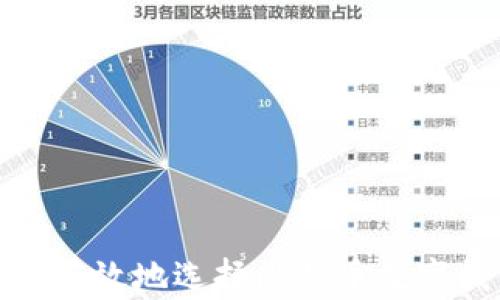 
如何安全有效地选择比特币数字钱包网址