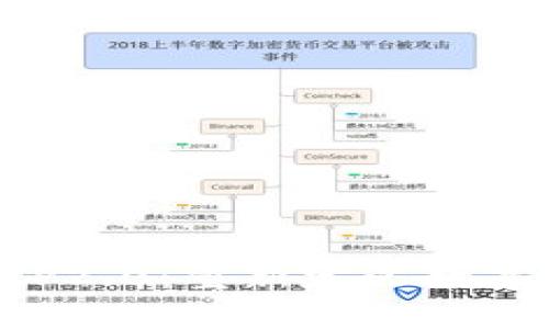 以太坊钱包APP2.0：重新定义数字资产管理体验