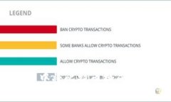如何在TP钱包中将比特币换