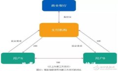 思考一个易于大众且的，