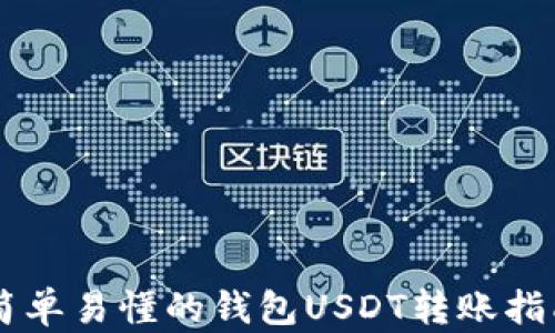 
简单易懂的钱包USDT转账指南