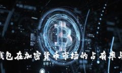 Tokenim钱包在加密货币市场