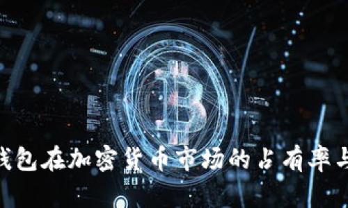 Tokenim钱包在加密货币市场的占有率与竞争分析