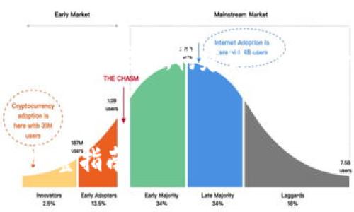 确实是一个非常流行的话题，接下来我会根据您的要求，构建出一个适合的、关键词，并给出内容大纲及相关问题。


如何下载最新版本的TokenTokenIm钱包：完整指南