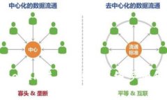 如何向TokenIM进行转账：详