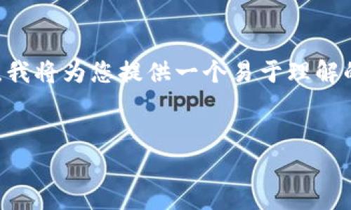 为了帮助您更好地了解如何在Tokenim上充值云币，我将为您提供一个易于理解的、相关关键词、内容主体大纲，以及相应的问题解答。


如何在Tokenim充值云币：简单步骤与实用技巧
