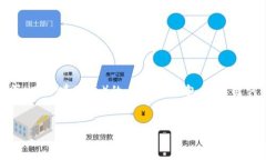 在这里，我将帮助您创建