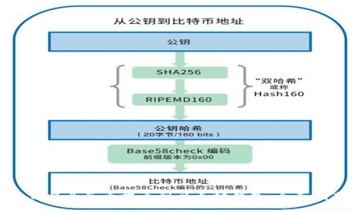 如何将原子币提币到以太坊钱包：全面指南
