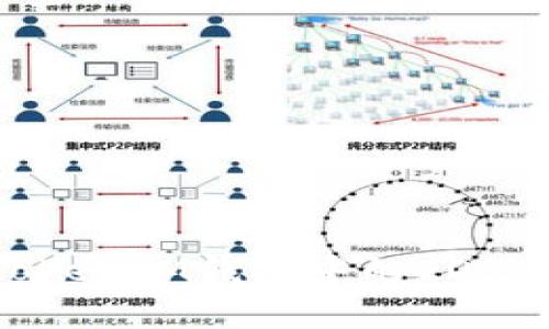 如何解决TokenTokenIM钱包中的EOS账户名不存在问题