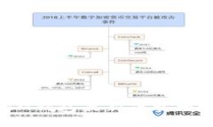 TokenTokenIM钱包最新下载网