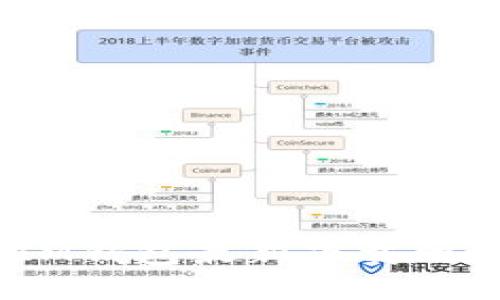 TokenTokenIM钱包最新下载网址及使用指南