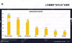 关于“tokenim会不会被盗”