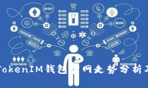 2023年TokenTokenIM钱包官网走势分析及未来趋势预测
