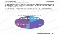   如何简单安全地创建比特