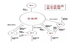 USDT官方提供钱包的情况分