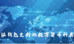 比特派钱包支持的数字货