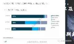 为了帮助您解决“tokenim打