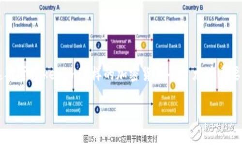 在处理加密货币和区块链相关主题时，很多用户会面临如何找回以前的资产。这对于Tokenim这样的加密货币平台尤其重要。以下是关于如何找回在Tokenim上以前币的内容大纲和相关问题的详细解答。

如何在Tokenim上找回以前的币？