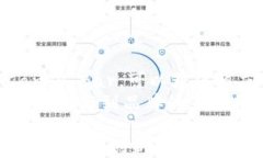   Tokenim Candy Bar：探索美味