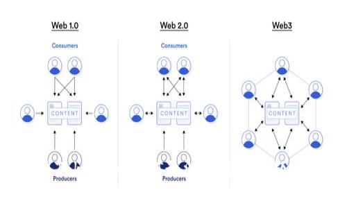 如何解决Tokenim NFT无法刷出的问题：全面指南