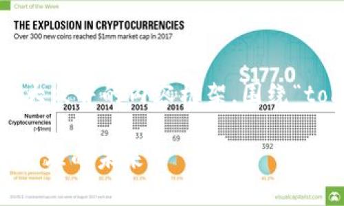 在此，我将为您构建一个易于大众并的内容框架，围绕“tokenim 授权”这一主题展开。

了解Tokenim授权：数字资产管理的未来