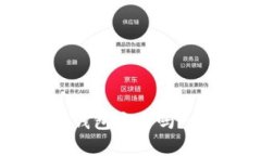 下载以太坊App钱包安全吗