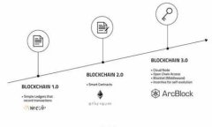 如何辨别Tokenim钱包中的真