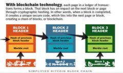 如何安装和下载TokenToken