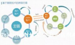  细解Tokenim创始人：从初心