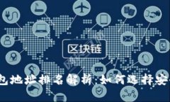 2023年比特币钱包地址排名