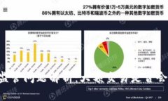 Tokenim交易的监管问题解析