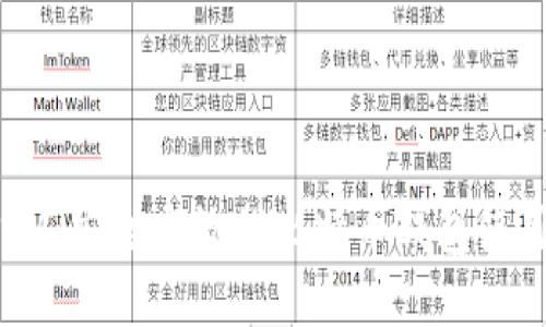 币信IM：安全高效的比特币钱包使用指南