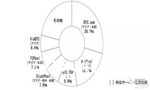 怎样使用Tokenim与波场钱包实现数字资产管理