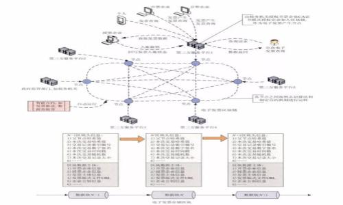 狗狗币冷钱包app下载：安全存储你的数字资产
keywords狗狗币, 冷钱包, 数字资产, 加密货币/keywords

内容大纲
1. 引言
   - 数字货币的兴起
   - 狗狗币的定义及其历史背景
   - 冷钱包的概念和重要性

2. 狗狗币的基本知识
   - 狗狗币的起源和发展历程
   - 狗狗币的特点
   - 狗狗币的使用场景

3. 什么是冷钱包
   - 冷钱包的定义
   - 冷钱包与热钱包的区别
   - 冷钱包的安全性分析

4. 如何选择狗狗币冷钱包
   - 冷钱包的类型
   - 适合大众用户的冷钱包推荐
   - 选择冷钱包时需要注意的事项

5. 狗狗币冷钱包的下载与安装
   - 下载安装步骤
   - 设置冷钱包
   - 常见问题解答

6. 如何安全存储和管理狗狗币
   - 生成和保存私钥
   - 备份和恢复钱包
   - 安全使用冷钱包的最佳实践

7. 狗狗币未来的发展趋势
   - 狗狗币在市场中的定位
   - 对比其他加密货币的优势和劣势
   - 未来发展前景与挑战

8. 结论
   - 强调冷钱包在数字资产管理中的重要性
   - 鼓励用户正确使用冷钱包，提高安全意识

详细内容

（将在每一部分逐步展开）

引言
随着数字货币的快速发展，越来越多的人开始关注并投资这种新兴资产。狗狗币作为一种基于社区的加密货币，以其独特的文化和社区支持受到了广泛的欢迎。本篇文章将重点介绍狗狗币冷钱包的下载及使用，帮助大众用户安全地存储和管理他们的数字资产。

狗狗币的基本知识
狗狗币最初是作为一种玩笑而创建，但随着时间的推移，它的实际应用与投资功能逐渐显露出来。狗狗币的速度快、交易费用低，让它在众多加密货币中脱颖而出……

什么是冷钱包
冷钱包是指与互联网断开连接的钱包，通常用于长期存储数字资产。与热钱包相比，冷钱包提供了更高的安全性，适合存储大量的加密货币……

如何选择狗狗币冷钱包
选择适合自己的冷钱包是一项重要的决定。市场上有多种类型的冷钱包，包括硬件钱包和纸钱包……

狗狗币冷钱包的下载与安装
下载安装狗狗币冷钱包的步骤并不复杂，但用户需要关注一些细节，以确保钱包的安全设置……

如何安全存储和管理狗狗币
生成和管理私钥是使用冷钱包时需要特别注意的事项。在冷钱包中，私钥是访问和控制你的狗狗币的唯一凭证……

狗狗币未来的发展趋势
狗狗币作为一种有趣且具有高社区支持的数字货币，未来的发展潜力巨大。但市场中的挑战也不容小觑……

结论
通过使用冷钱包，用户能够更好地管理和保障自己的狗狗币资产。在数字货币日益普及的今天，安全意识显得尤为重要……

相关问题
1. 狗狗币的投资价值如何？
2. 冷钱包相较于热钱包有哪些具体优缺点？
3. 如何确保冷钱包的安全性？
4. 选择狗狗币冷钱包时需要考虑哪些因素？
5. 用户在使用冷钱包时常见的错误有哪些？
6. 如何备份和恢复冷钱包？
7. 狗狗币在未来数字货币市场中有何发展趋势？

（以上问题将逐一详细介绍，每个问题将自成一个部分，再进行分别撰写每个部分，确保字数不低于700字。）