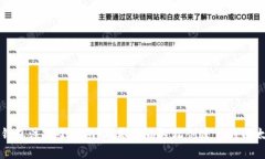 以太坊钱包注册全指南：
