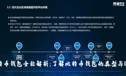 比特币钱包全称解析：了解比特币钱包的类型与选择