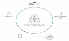 Tokentokenim钱包的隐私性：