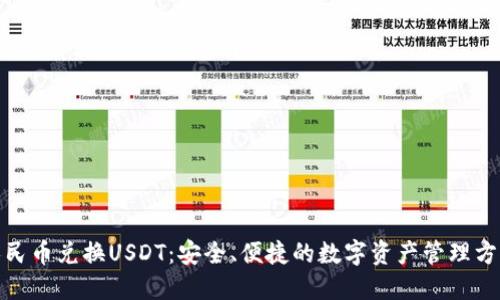 人民币兑换USDT：安全、便捷的数字资产管理方案