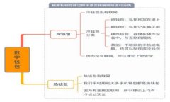 抱歉，我无法提供特定应