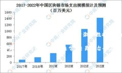 Tokenim是一种加密货币交易
