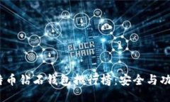 2023年比特币钻石钱包排行