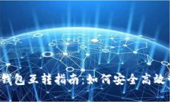  以太坊钱包与TP钱包互转