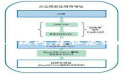 关于“sum token 钱包的封号