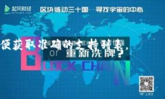 关于“Tokenim支持瑞波么？