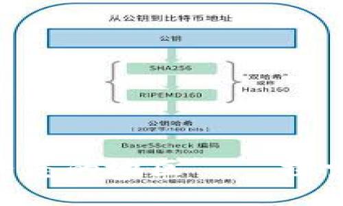 优质
Tokenim即将登陆您的地区——探索新机遇与可能性