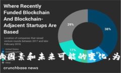   比特币钱包收手续费吗？